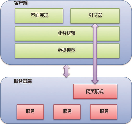 图片2.png 图片2.png